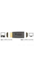 DeLOCK adaptér HDMI (samec) > HDMI (samice), emulátor EDID