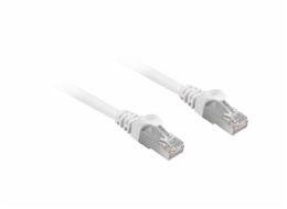 Patchkabel RJ45 Cat.6a SFTP
