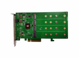 HighPoint 3rd Gen NVMe SSD7204, řadič