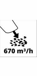 Einhell GP-LB 18/200 Li GK Solo