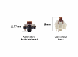 Gateron Low Profile Mechanical Brown Switch-Set, Tastenschalter