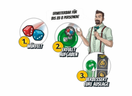 Schmidt Spiele Je něco jiného možné?, hra v kostky