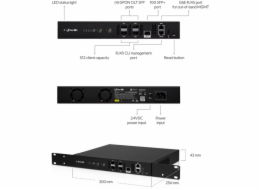 Ubiquiti U Fiber UF-OLT-4, GPON