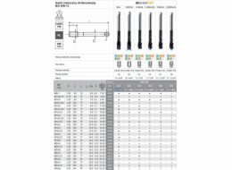 Fanar THREAD M10x1 DIN-374B (6H) HSSE-PM HL MASTERTAP