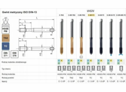 Fanar BREADING M 8 DIN 371-C 6HX SR HSSE-PM WGN TiCN