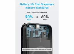 Anker 321 MagGo Battery (A1616G11)