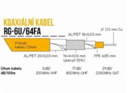 Koaxiální kabel RG-6U/64FA 7 mm, trojité stínění, impedance 75 Ohm, PVC, bílý, cívka 305m