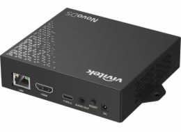 VIVITEK Signage Add-On Unit s LAN. Rozložení mřížky