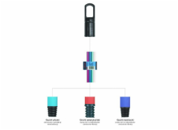 Násada 110 cm hrubý závit