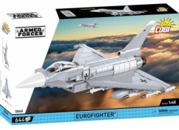 COBI Eurofighter, stavebnice