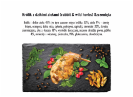 PAKA ZWIERZAKA Puppy Rabbit with wild herbs S - suché krmivo pro psy - 1,5kg