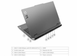 Lenovo LOQ 15IRX9   i7-13650HX/16GB/SSD 1TB/15,6"/IPS/WQHD/165Hz/350nitů/RTX4060 8GB/bez OS/šedá