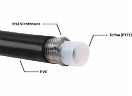 TurboWorks Hadice PTFE AN10 14mm s ocelovým opletem a teflonem z PVC