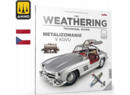 Ammo Technický průvodce povětrnostními vlivy: Metalizace Ammo Technický průvodce povětrnostními vlivy: Metalizace