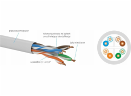 Alantec Kabel U/UTP kat. 6 PE 4x2x23AWG 500m, venkovní, suchý