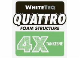 MAKROFLEX Pěna Whiteteq Thermal&Sound STD, 750 ml