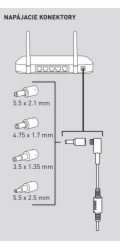 LEGRAND UPS KEOR DC 25W Li-On (výstup 9/12/15/19 V)