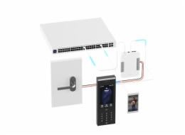 Ubiquiti UniFi Access - G3 Intercom   dveřní jednotka (čtečka/kamera/display/klávesnice) černá