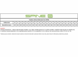 ACRA LBTR6-41 Běžecké boty dámské Spine Comfort+ NNN