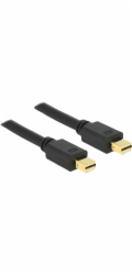Kabel DeLOCK Zástrčka Mini-DisplayPort > Zástrčka Mini-DisplayPort