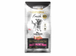 BIOFEED Euphoria Adult Medium & Large dogs Turkey with rabbit - suché krmivo pro psy - 2kg