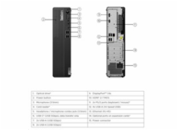 BAZAR LENOVO PC ThinkCentre M70s Gen 5 - i7-14700,16GB,512SSD,HDMI,DP,Int. Intel UHD 770,W11P - poškod. obal BAZAR LENOVO PC ThinkCentre M70s Gen 5 - i7-14700,16GB,512SSD,HDMI,DP,Int. Intel UHD 770,W11P - poškod. obal