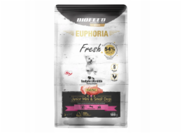 BIOFEED Euphoria Fresh Junior Turkey with rabbit XS/S - suché krmivo pro psy - 500g