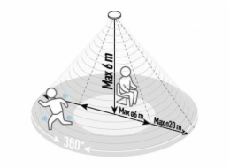 SNÍMAČ PŘÍTOMNOSTI ALIO PRO PS-360-20IW SM