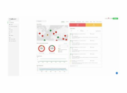 EcoStruxure IT Expert Access - Licence - 1500 uzlu