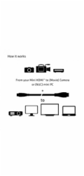 Club3D Kabel Mini HDMI na HDMI 2.0 4K60Hz UHD, (M/M), 1m