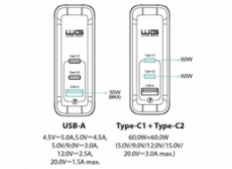 WG - Síťová nabíječka GaN 3x USB 120W, 1x USB-A + 2x USB-C, bílá