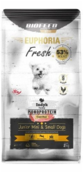 BIOFEED Euphoria Fresh Junior Mini & Small Monoprotein Turkey - suché krmivo pro psy - 2kg