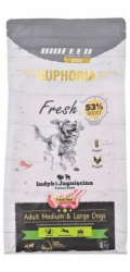 BIOFEED Euphoria Fresh Adult Medium & Large Turkey with lamb - suché krmivo pro psy - 2kg