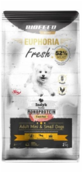 BIOFEED Euphoria Fresh Adult Mini & Small Monoprotein Turkey - suché krmivo pro psy - 2kg
