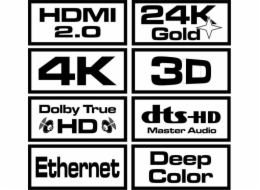 Savio CL-140 HDMI kabel 7,5 m HDMI typ A (standardní) černý,červený