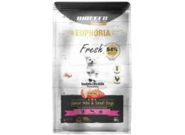 EUPHORIA Fresh Junior Turkey with rabbit XS/S - suché krmivo pro psy - 50g