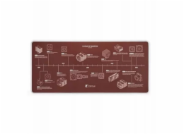 Noctua NP-DM3 (braun/weiß)