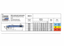 Pafana NNWB 2525 S20 TOKEN NOZ ISO 9 R