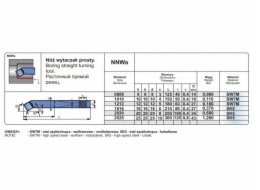 Pafana NNWA 1616 SK5 TOKEN NOZ ISO 8 R