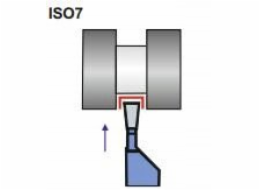Pafana NNPA 3220 S20 NOZ TOK.ISO 7 R