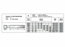 Pafana NOZ TOK OPR.16/16/160