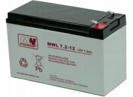 Swiftpoint Myš SWIFTPOINT GoPoint Mini Ergo Maus wrl kabel s funkcí Bluetooth 1800 dpi