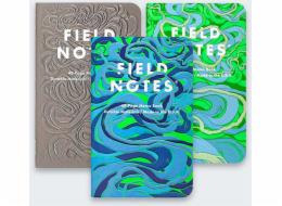 Field Notes Poznámky k terénu Poznámky k tématu Je řeka živá 3P mřížka