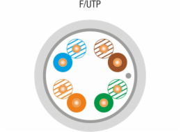 Alantec Kabel F/UTP cat.5e, datová komunikace, LSOH, Dca 4x2x24 AWG, 1Gb/s, 250 MHz, 25letá záruka, certifikace INTERTEK ETL, šedý, 3