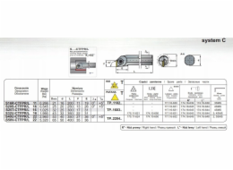 Pafana NOZ TOK SKL.S16R CTFPR 11