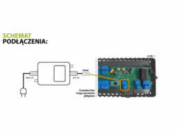 BREVE T24-30W - Transformátor 24V, 30W AC