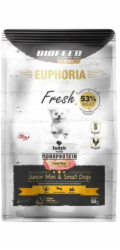 EUPHORIA Fresh Junior Monoprotein Turkey XS/S - suché krmivo pro psy - 50g