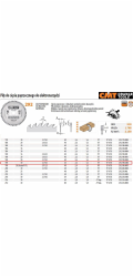 CMT PŘÍKRAČOVACÍ PILA, DOKONČOVACÍ HM 190x30x2,6/1,6 Z=64 CMT292.190.64M
