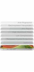 Mobile Origin Ochranná fólie na displej s jednoduchou aplikací, plné pokrytí, balení po 2 ks - iPhone 17 Pro