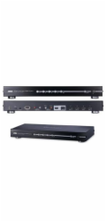 ATEN 4 port HDMI switch 4 HDMI - 2 HDMI, RS-232, e